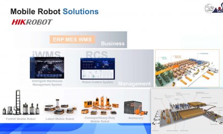 ABSS รุกตลาด Smart Warehouse Automation ยกระดับผู้ประกอบการคลังสินค้าไทย ด้วยระบบบริหารคลังสินค้าอัจฉริยะครบวงจร